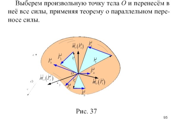 Kraken адрес onion