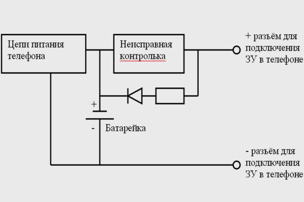 Кракен 17 af