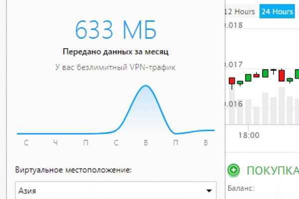 Кракен at сегодня работает ли