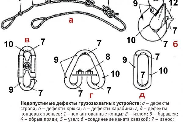 Сайт кракен тор браузера