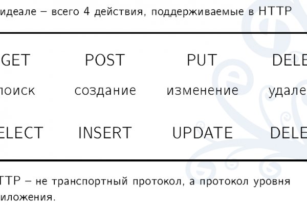 Кракен не работает сайт